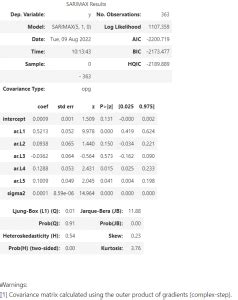Image result for Arima Model in Python for Multivariate