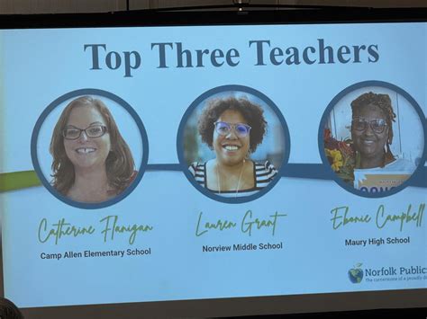 Norfolk Public Schools (Virginia) | 🎉🏫 Exciting News! The long-awaited ...