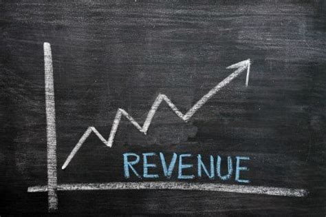 Revenue — Mr Banks Economics Hub | Resources, Tutoring & Exam Prep