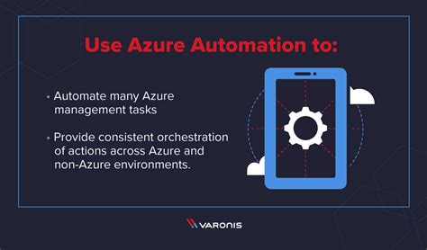 PowerShell Automation Azure Onboarding 的图像结果