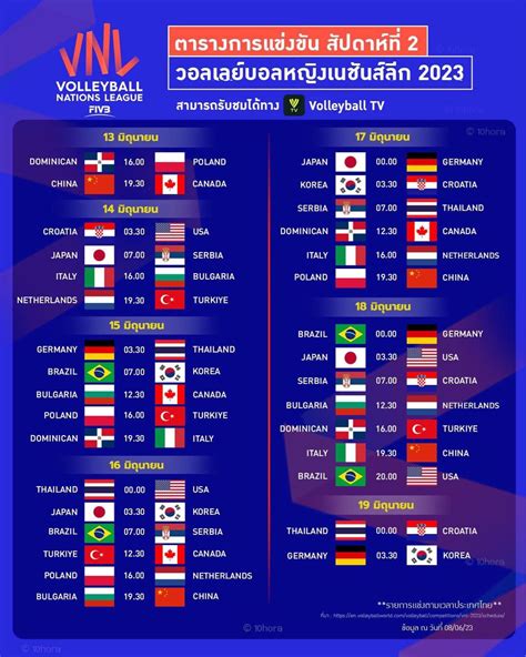 Image result for Guide Ukraine