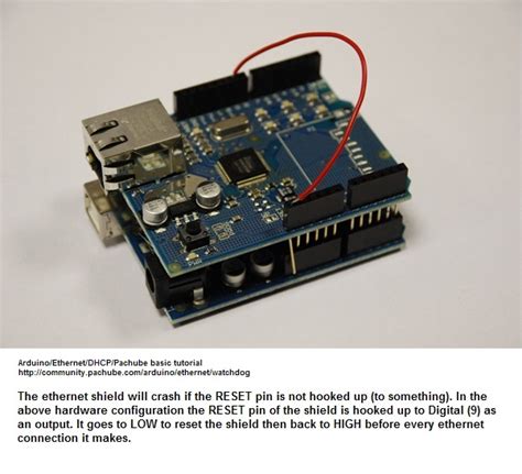Image result for Arduino Wire Module