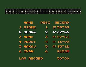 [mdk] Final Lap (Japan, Rev C) download for mame 0.287