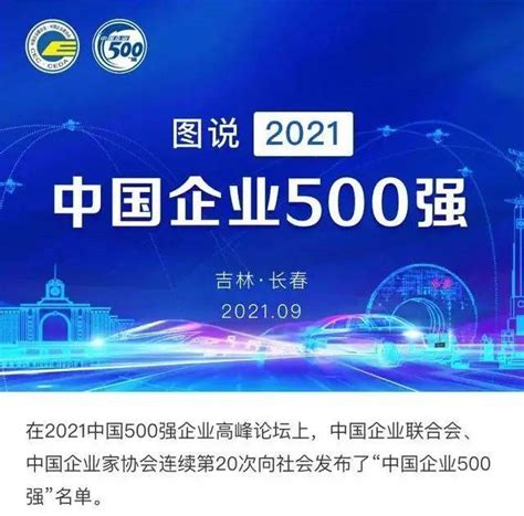 2021中国企业500强揭榜：千亿级企业达222家，最赚钱的还是银行_榜单
