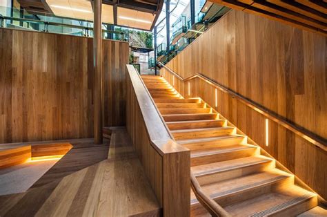 Image result for Stairs Problem LeetCode