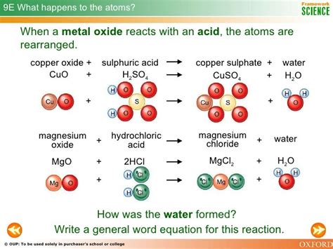 https://image.slidesharecdn.com/reactionsofmetalsandmetalcompounds-100118020454-phpapp01/95/reactions-of-metals-and-metal-compounds-17-728.jpg?cb=1263780342