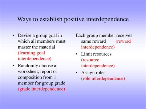 Co-operative Learning in English 的图像结果