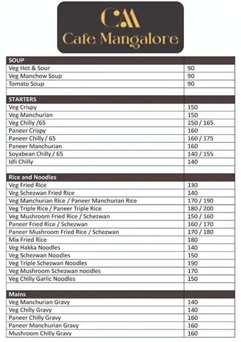 Menu at Cafe Mangalore, Mumbai
