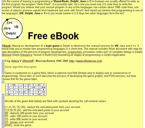 Image result for Delphi Programming Language Tutorial