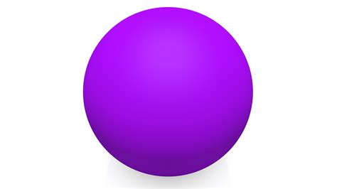 Image result for SQL EventLog Table