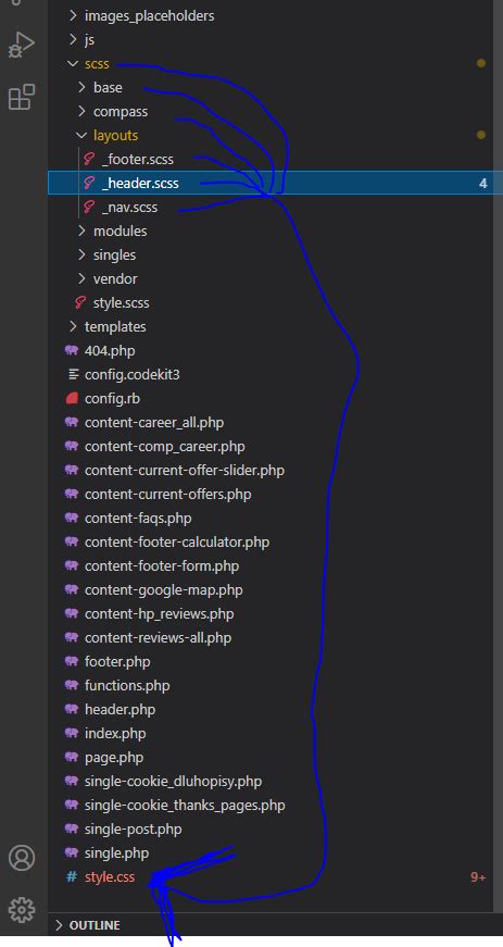 Image result for SCSS Compile to CSS with Visual Studio Code
