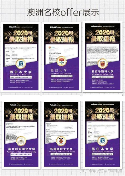 成都申友留学2020年度名校offer展示墙（成功案例）_背景