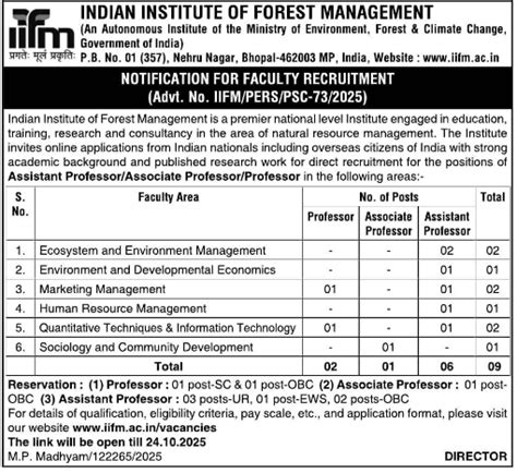 IIFM Recruitment 2025 Apply Online for 09 Faculty Posts | Last Date ...