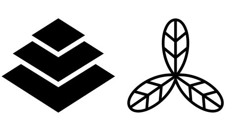 Mitsubishi First Logo MHI History Mitsubishi Heavy Industries