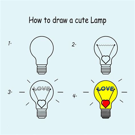 Image result for LAMP Tutorial
