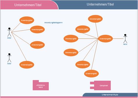 UML Anwendungsfalldiagramm, Software zur Erstellung aus FREE Ressource