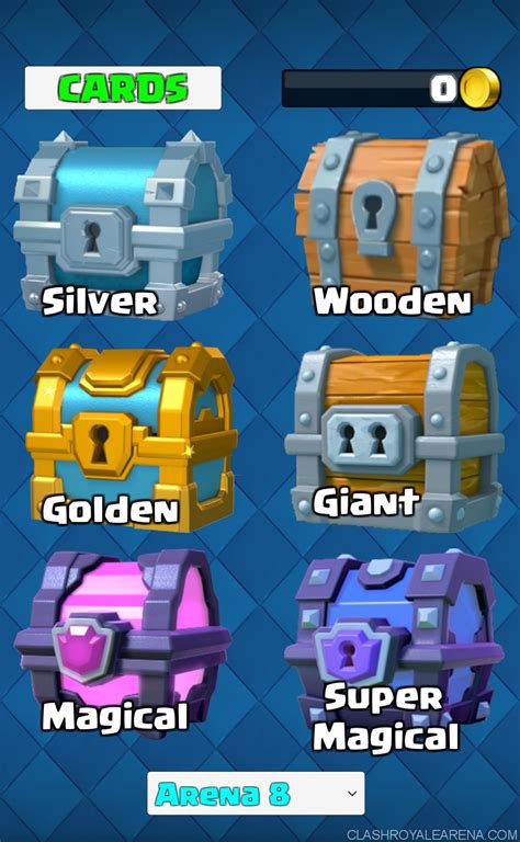 Clash Royale Chest Simulator – Open Any Chest For Free – Clash Royale Arena