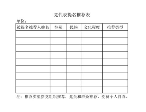 党代表提名推荐表_绿色文库网