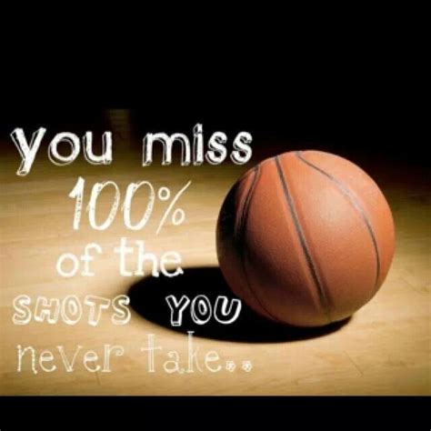basketball shooting quotes