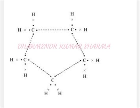 what is the electron dot structure of cyclopentane? - Brainly.in