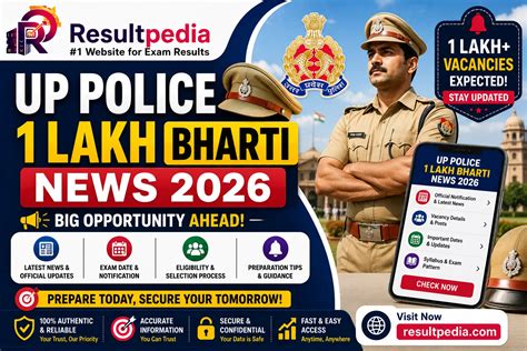 UP Police 1 Lakh Recruitment 2026: News, Vacancy Plan