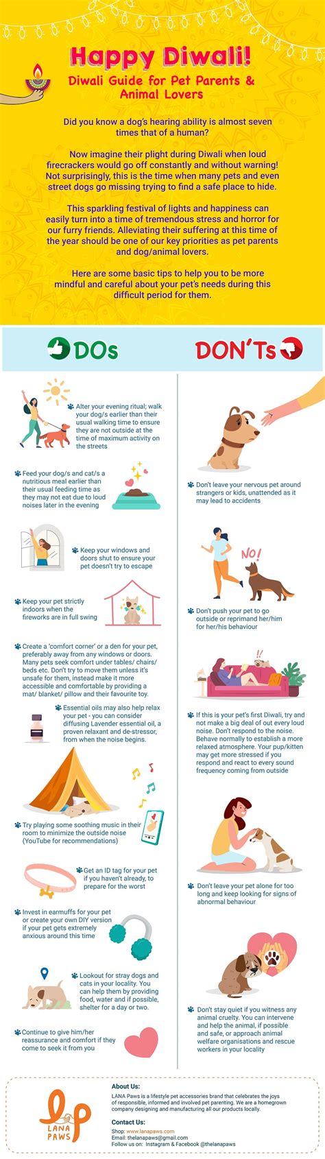 Diwali tips for dogs in India l Lana Paws Blog
