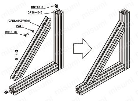 Image result for Creative Visualisation of Process