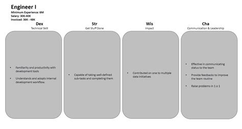 Image result for Micro Engineering Ladder System