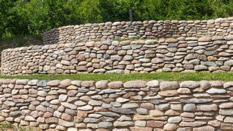 Image result for Retaining Wall Types