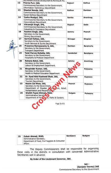 J&K Govt orders for particular "Visits of 25 IAS/JKAS Officers"