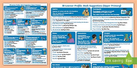 Upper Primary IB Learner Profile Book Suggestions (PYP)