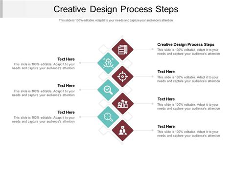 Image result for Creative Design Process Steps