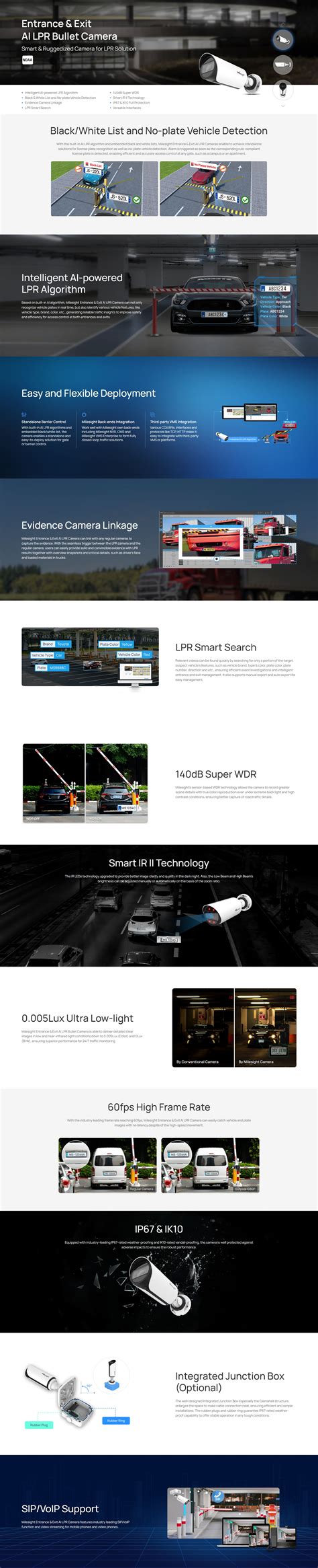 Image result for Bullet Camera Bridge Explained
