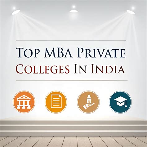 Top MBA private colleges in India: Ranking the Best for Placements, ROI ...