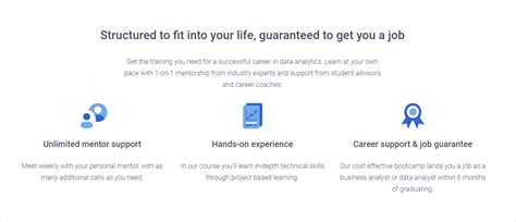 Image result for Springboard Coding Bootcamp Review