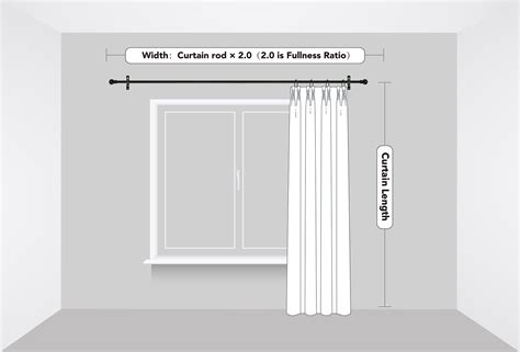 How To Measure Living Room Curtains
