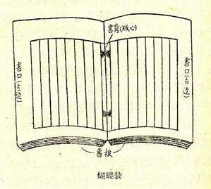 【书籍装帧素材】免费下载_书籍装帧图片大全_千库网png