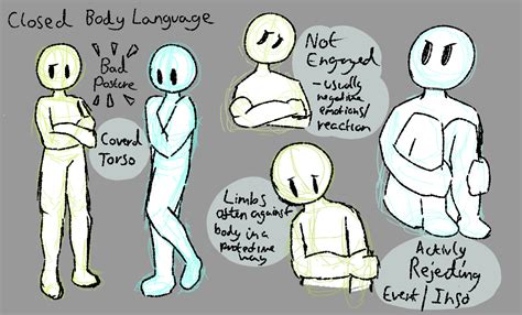 Closed Body Language 的图像结果