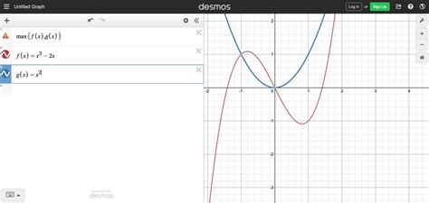 Image result for Sum of Algorithm Gates