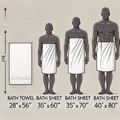 What is a Bath Sheet? – Gozatowels