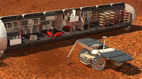 Image result for Code for Mars Texting Sim