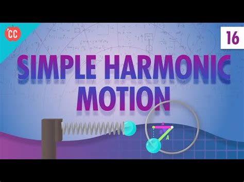 Simple Harmonic Motion: Velocity, Acceleration and Energy Video Lecture ...