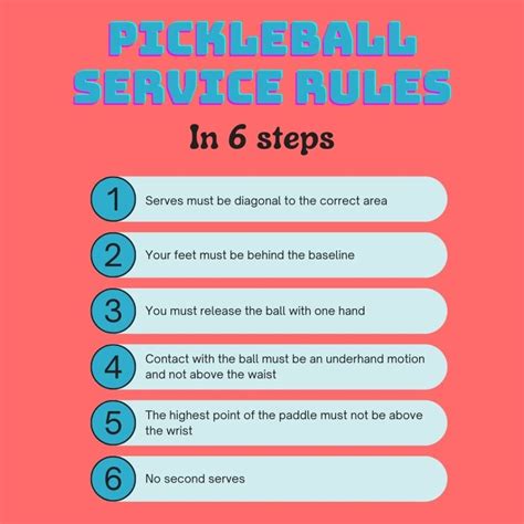 Pickleball Rules: The Complete Guide | Ping Pong Ruler