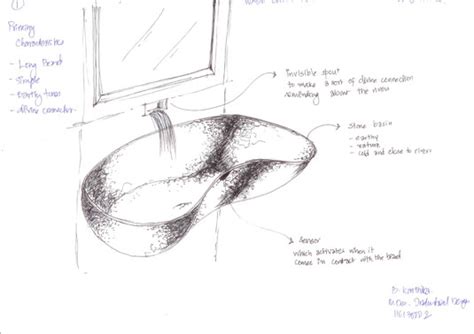 D'source An Exercise to Warm-up | Product Design 1 | D'Source Digital ...