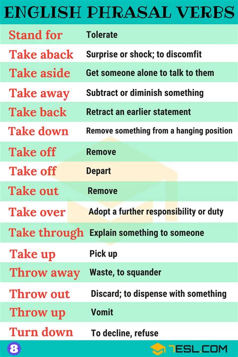 1000+ Phrasal Verbs List in English from A-Z • 7ESL