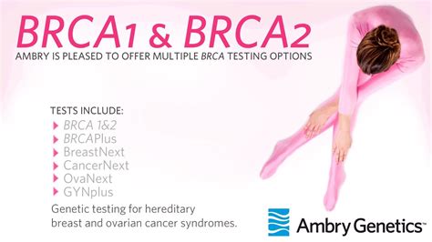 Image result for BRCA1 Testing