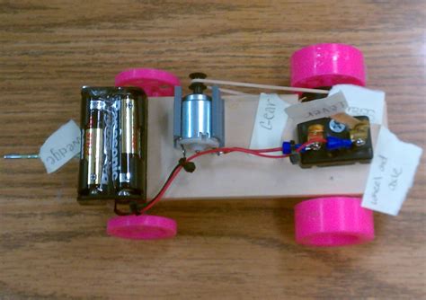 Image result for Compound Machines Fan Project