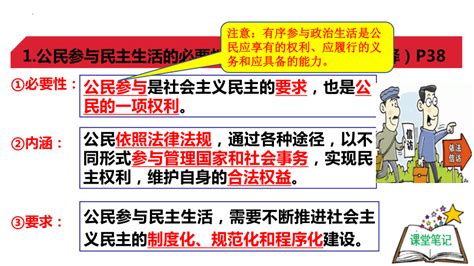 民主 的图像结果