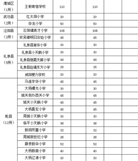 广州民办初中排名及收费（最贵收费一年高达27万） - 抒情文学网