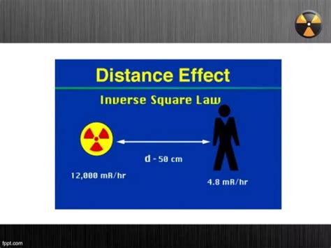 Radiation Protection 的图像结果